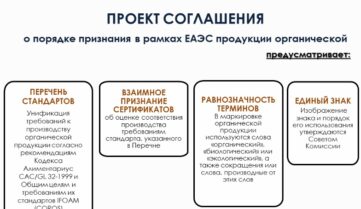 Соглашение об органической продукции в ЕАЭС может быть принято до конца года