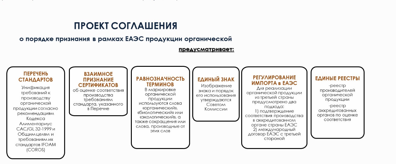 Соглашение об органической продукции в ЕАЭС может быть принято до конца года
