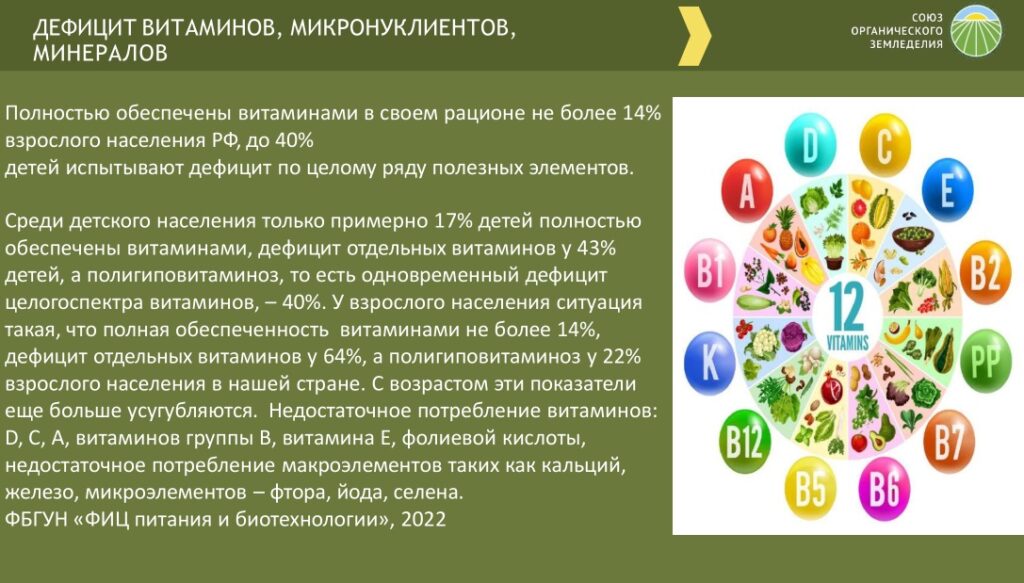Сергей Коршунов: Овощи и фрукты потеряли свою биологическую ценность - витамины и минералы