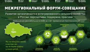 II Межрегиональный Форум-совещание «Развитие органического и интегрированного сельского  сельского хозяйства в России: перспективы, поддержка, практика»